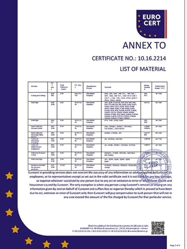 История развития4 (5)